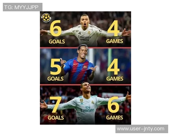 西媒报道姆巴佩对科纳特与于帕的评价称两人都是顶级球员